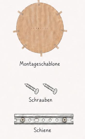 Montage-Set: Aufhängeschiene, Bohrschablone, Schrauben und Dübel
